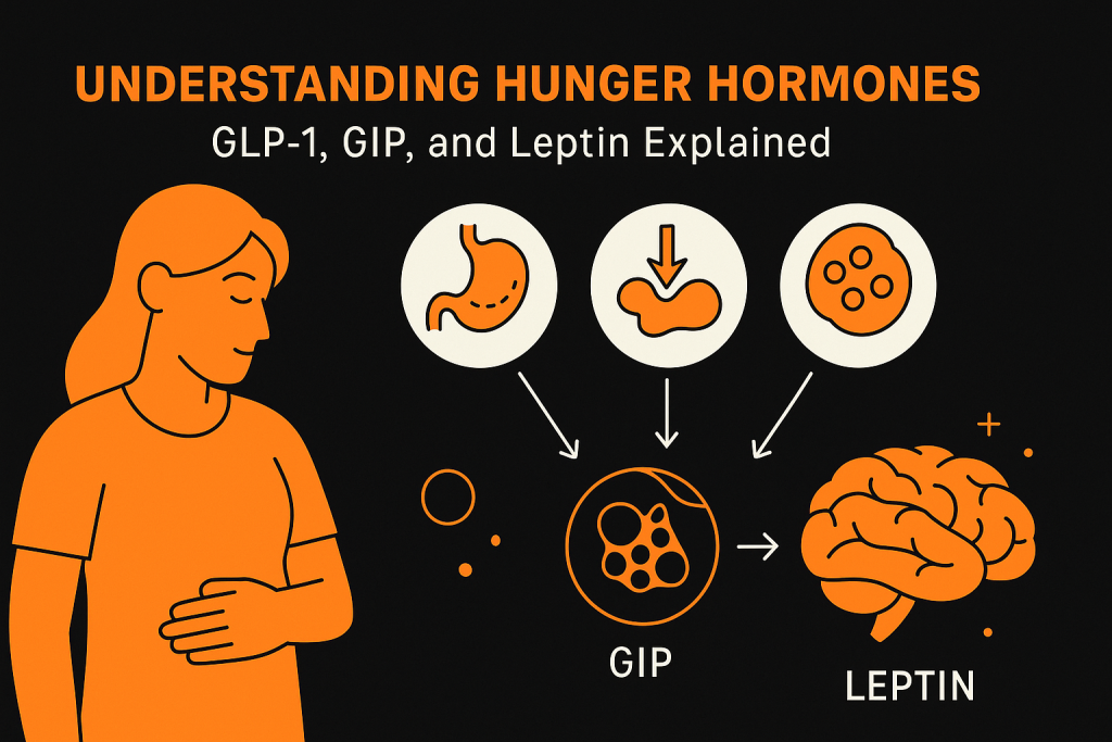 hunger hormones